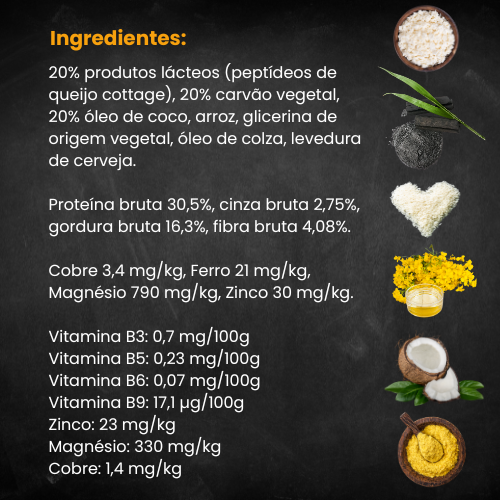 QCHEFS – Snacks Naturais para a Higiene Oral dos Cães