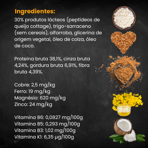 QCHEFS – Snacks Naturais para a Higiene Oral dos Cães