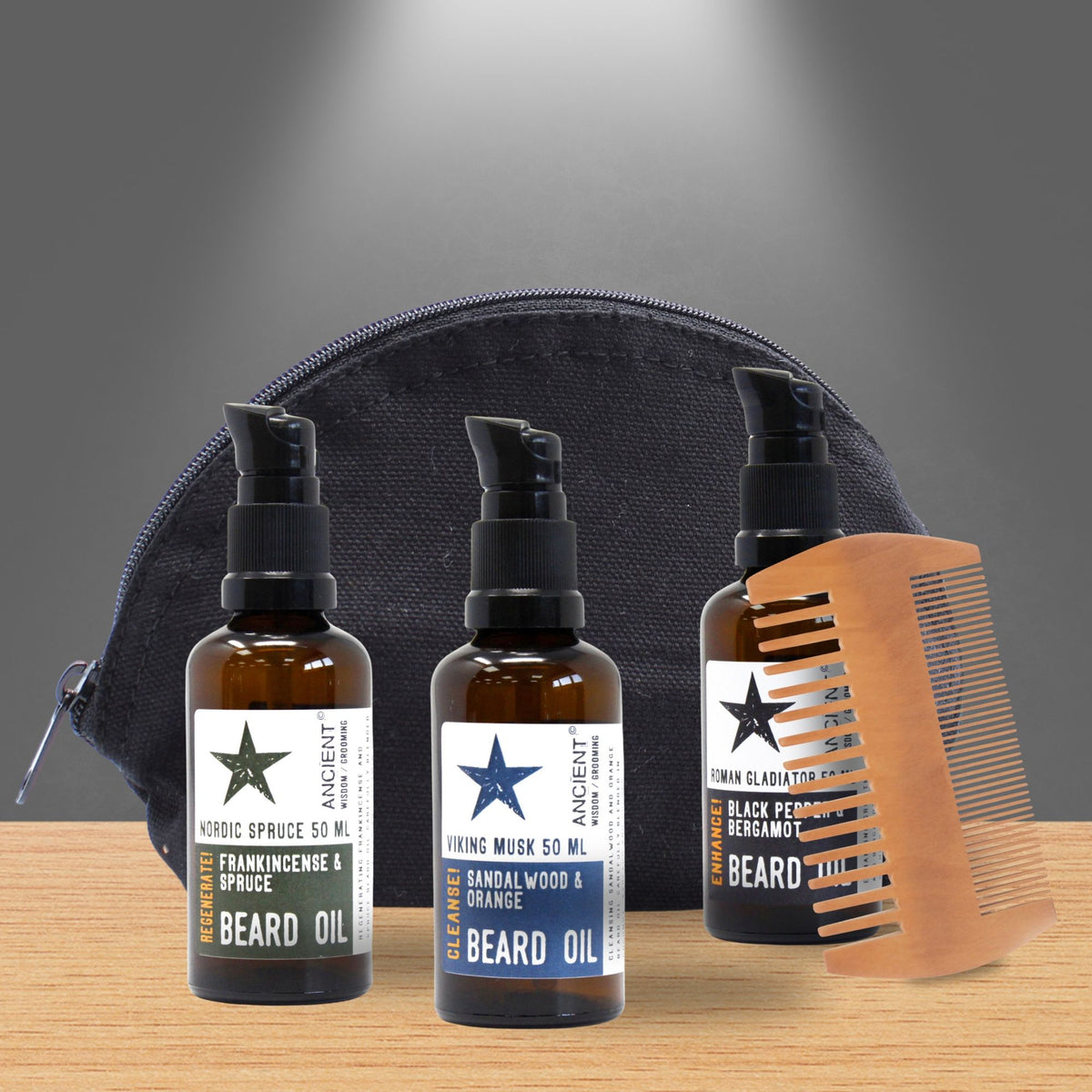 Conjunto de Cuidados para a Barba